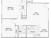 $2,165 / Month Apartment For Rent: 725 N. Fig St. Apt 66 - Vista International, In...