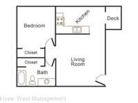 $1,250 / Month Apartment For Rent: 1895 KINGLSEY ROAD, #117 - Invest West Manageme...