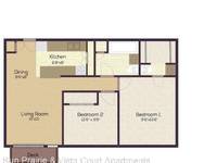 $1,015 / Month Apartment For Rent: 1193 Prairie View Dr. #93103 - Sun Prairie &...