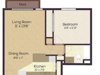 $920 / Month Apartment For Rent: 5515 Vista Dr. #122 - Sun Prairie & Vista C...