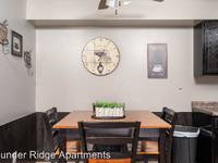 $1,025 / Month Apartment For Rent: 2206 Thunder Ridge Blvd - Thunder Ridge Apartme...