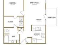 $1,100 / Month Apartment For Rent: 5328 W. Market St. Apt. 62H - The Amesbury On W...