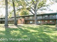$1,000 / Month Apartment For Rent: 315 Ellis Ave - 14 - Nest Property Management |...