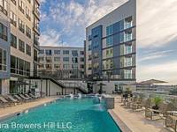 $2,720 / Month Apartment For Rent: 1211 S. Eaton Street 7003 - Aura Brewers Hill |...