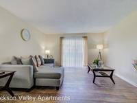 $699 / Month Apartment For Rent: 1595 West Highland Drive - Jackson Valley Apart...