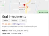 $990 / Month Apartment For Rent: 325 Canyon Dr. #6 - Graf Investments, Inc. | ID...